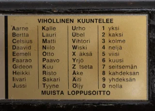 On the lid, there is a cheat sheet for remembering the Finnish phonetic alphabet. On the top it reads "THE ENEMY IS LISTENING" and on the bottom "REMEMBER THE TERMINATION CALL".