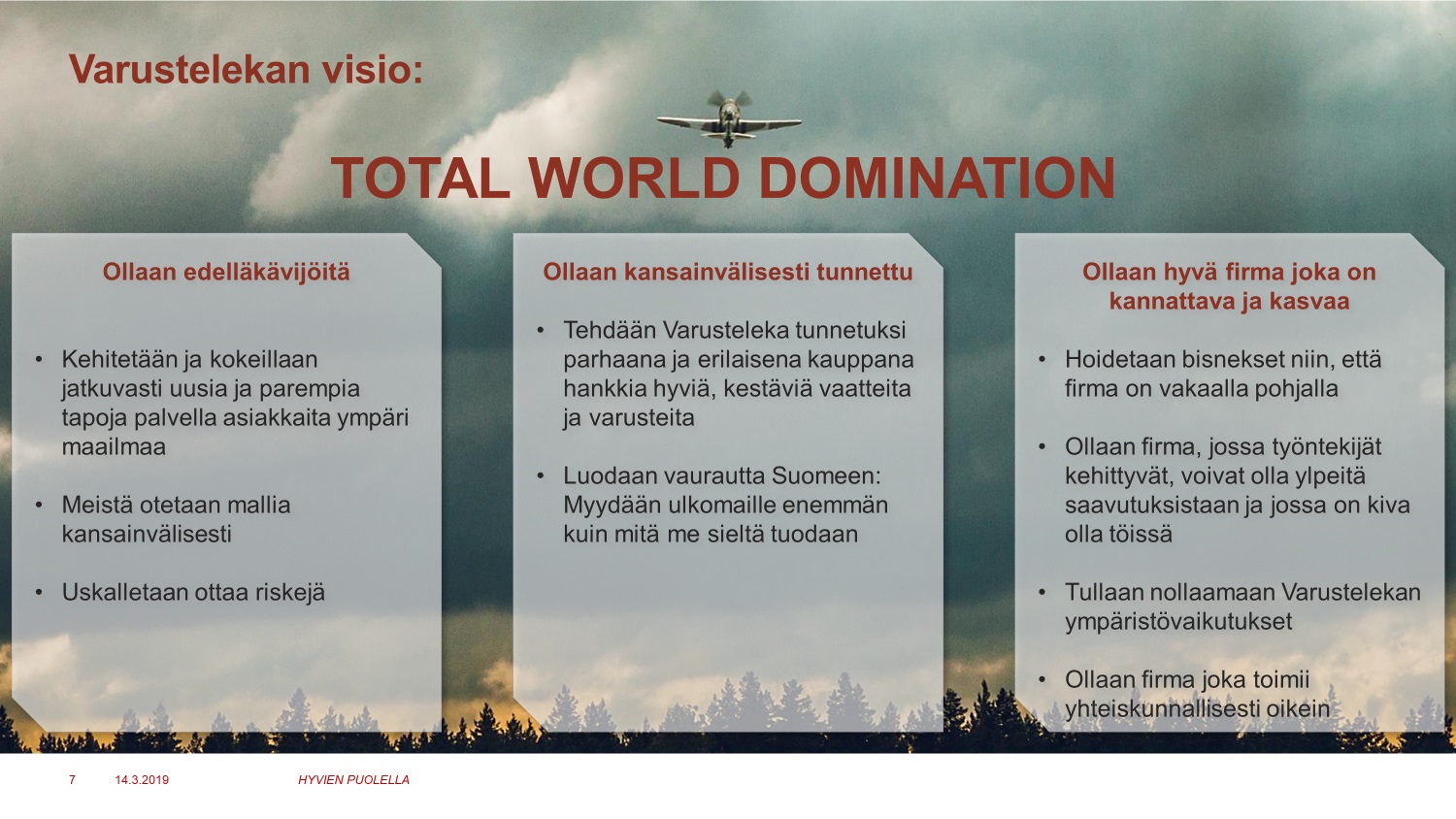 Varustelekan visio: Total world domination. Ollaan edelläkävijöitä, ollaan kansainvälisesti tunnettu, ollaan hyvä firma, joka on kannattava ja kasvaa.