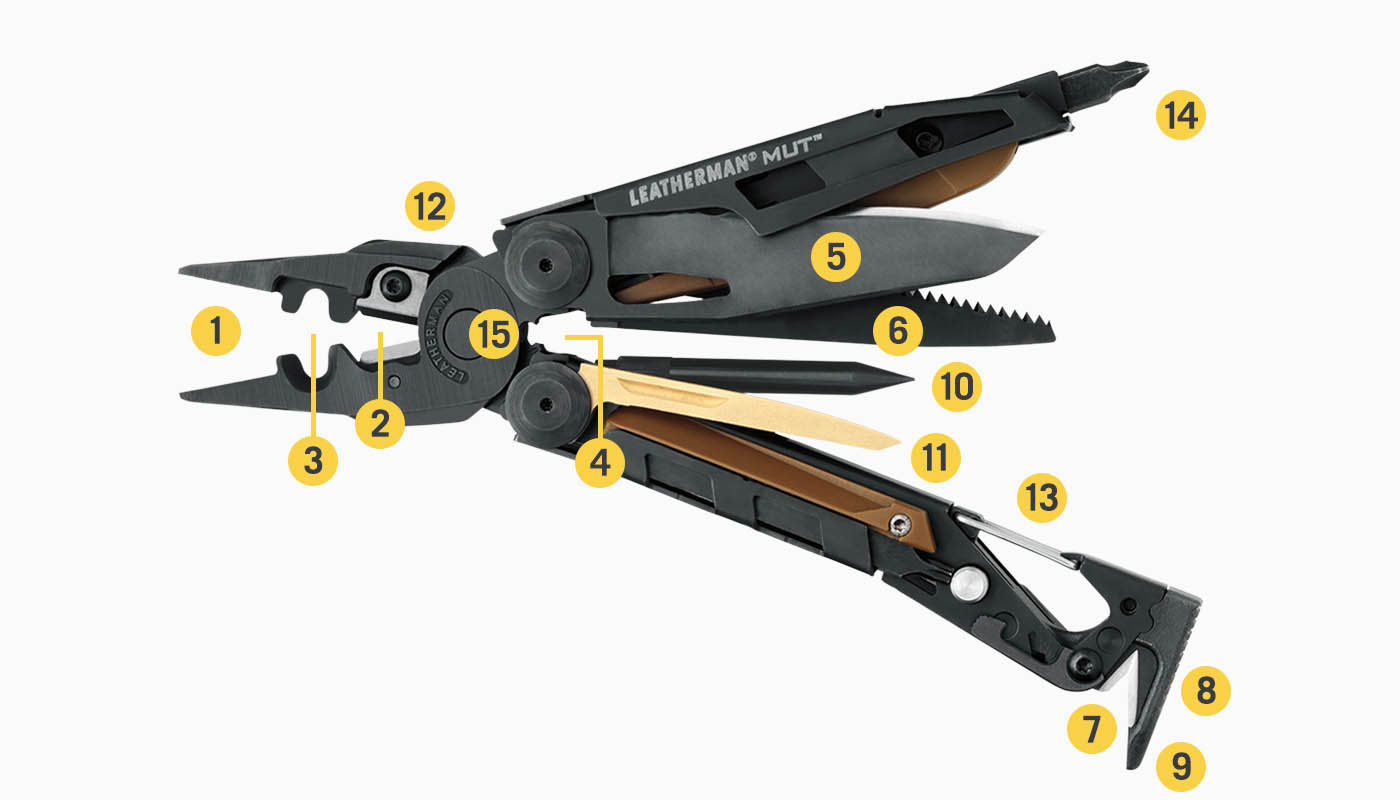 Leatherman Mut EOD multiherramienta