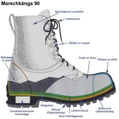 Swedish M90 combat boots. 