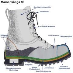 Swedish M90 combat boots.
