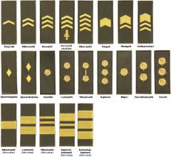 Särmä TST Finnish M05 Rank Insignia.