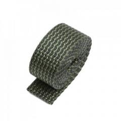 Webbing Strap, By The Meter, 19 mm (0.7)