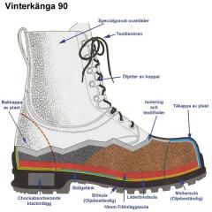Swedish M90 winter combat boots.