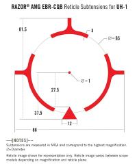 Vortex AMG UH-1 GEN II Holosight. Reticle subtensions.