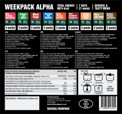 Tactical Foodpack Weekpack Alpha.