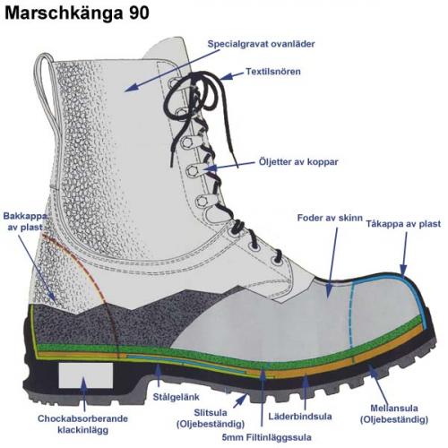 Swedish M90 combat boots.