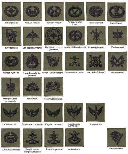 Särmä TST Finnish M05 unit insignia, subdued.