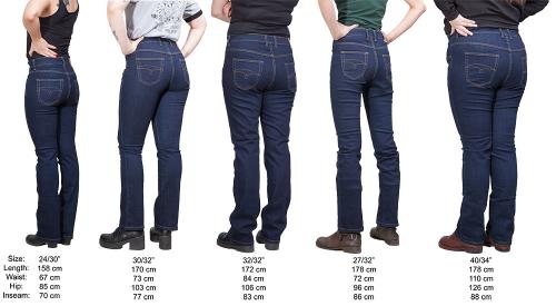 Särmä Ladies Common Jeans, Blue. 