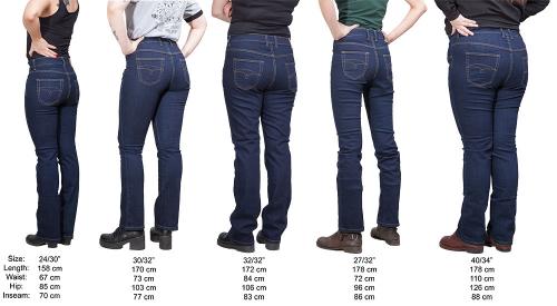 Särmä Ladies Common Jeans, Blue.