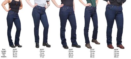 Särmä Ladies Common Jeans, Blue.