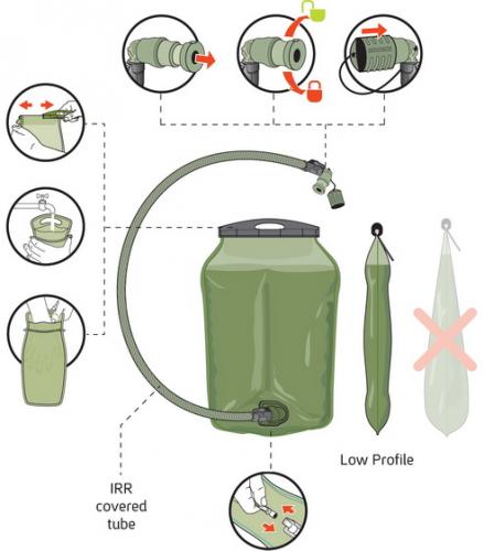 Source ILPS hydration reservoir, w/ UTA-adapter, 2-3L. 