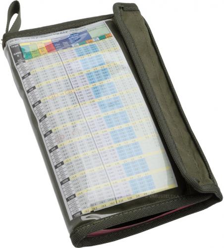 Särmä TST Map pouch.