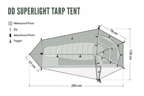 DD Hammocks SuperLight Tarp Tent.