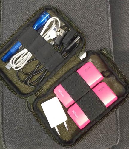 Särmä TST Organizer pocket. Urban smart device survival kit.