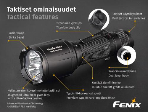 Fenix TK25 R&B Blue/Red Light flashlight.