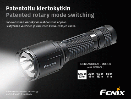 Fenix TK25 R&B Blue/Red Light flashlight.