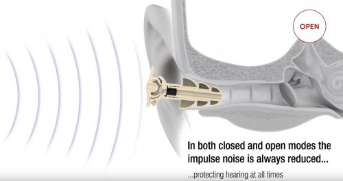 Peltor Combat Arms Earplugs. A low press on the rocker opens the plugs to let regular sounds through, yet block impulse noises.