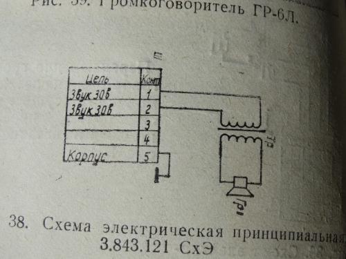 Soviet Propaganda Speaker, Fixed, Surplus.