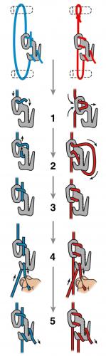 Nite Ize Figure 9 Rope Tightener, Large. 