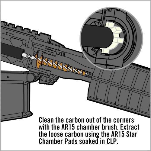 Real Avid Chamber Boss, AR-15.