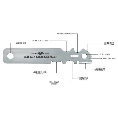Real Avid Gun Boss, AK47 Cleaning Kit.