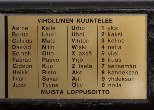 Finnish Field Telephone, Surplus. On the lid, there is a cheat sheet for remembering the Finnish phonetic alphabet. On the top it reads "THE ENEMY IS LISTENING" and on the bottom "REMEMBER THE TERMINATION CALL".