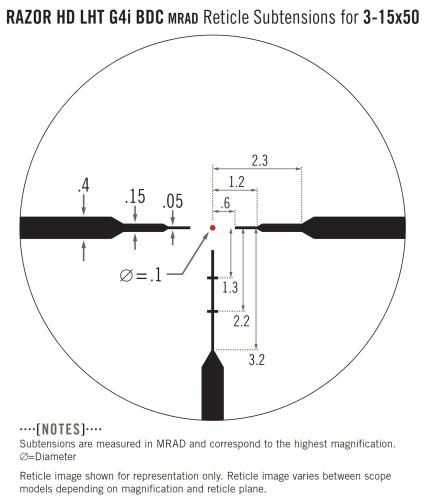 Vortex RAZOR HD LHT 3-15X50 scope. MRAD