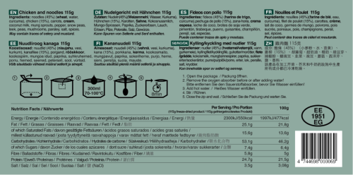 Tactical Foodpack Ration. 