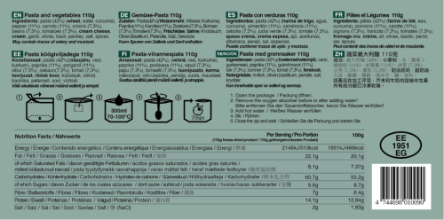 Tactical Foodpack Ration. 