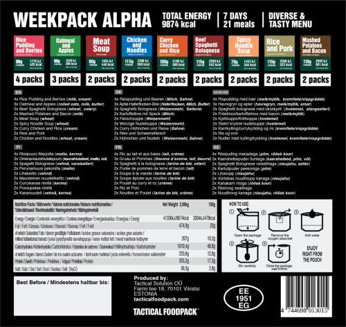 Tactical Foodpack Weekpack Alpha. 