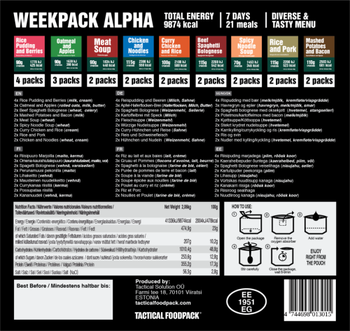 Tactical Foodpack Weekpack Alpha.