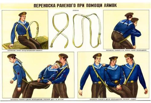 Czech Evacuation Belt, Surplus.